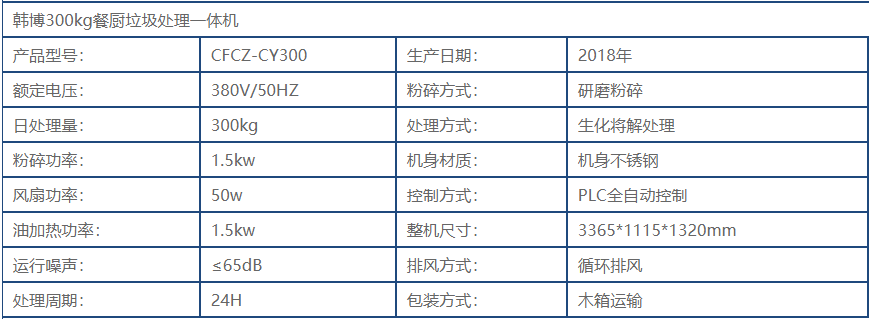 300kg餐廚垃圾生化處理一體機(jī)