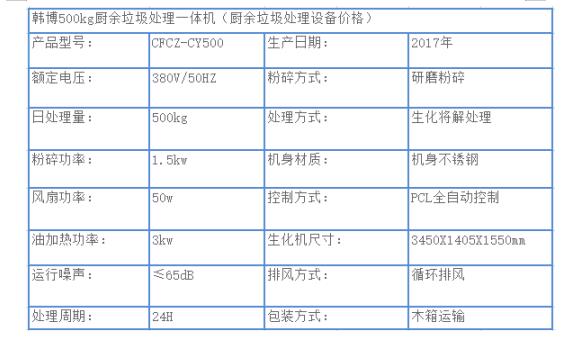 500KG廚余垃圾處理設(shè)備